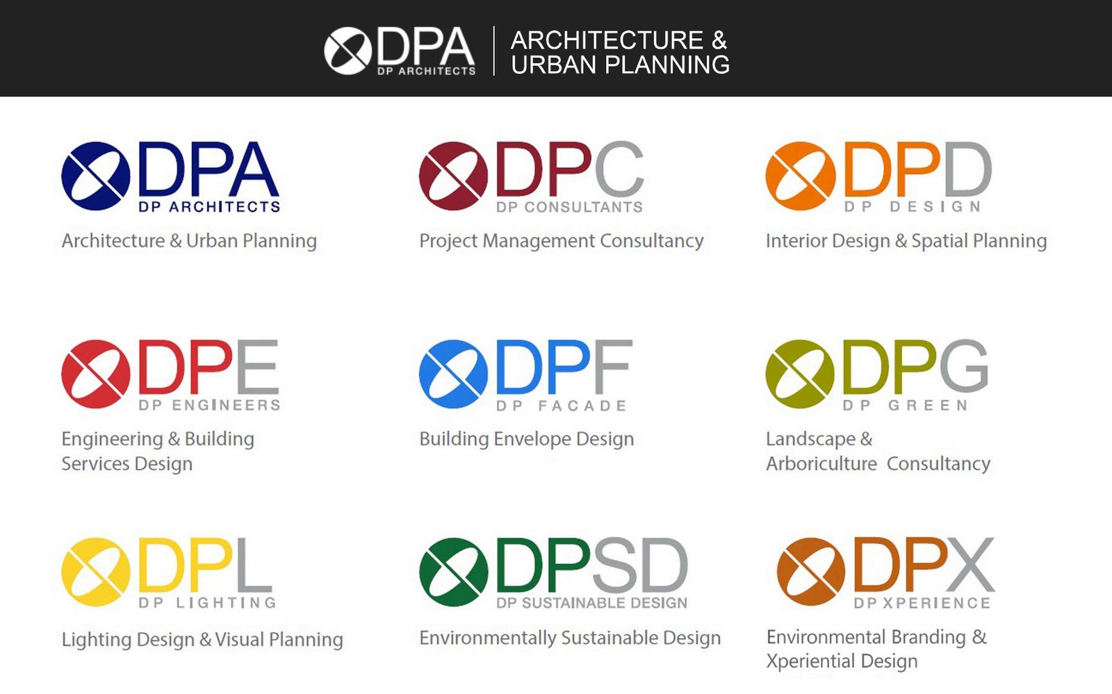 DP Architects Việt Nam là đơn vị thiết kế dự án The River Thủ Thiêm